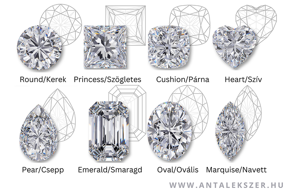 A 8 leggyakoribb gyémánt csiszolási forma